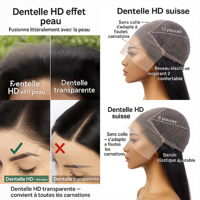 Perruque Lace Front Body Wave Naturelle en Cheveux Humains 100% – Reflets P4/27, Densité 150%-180%